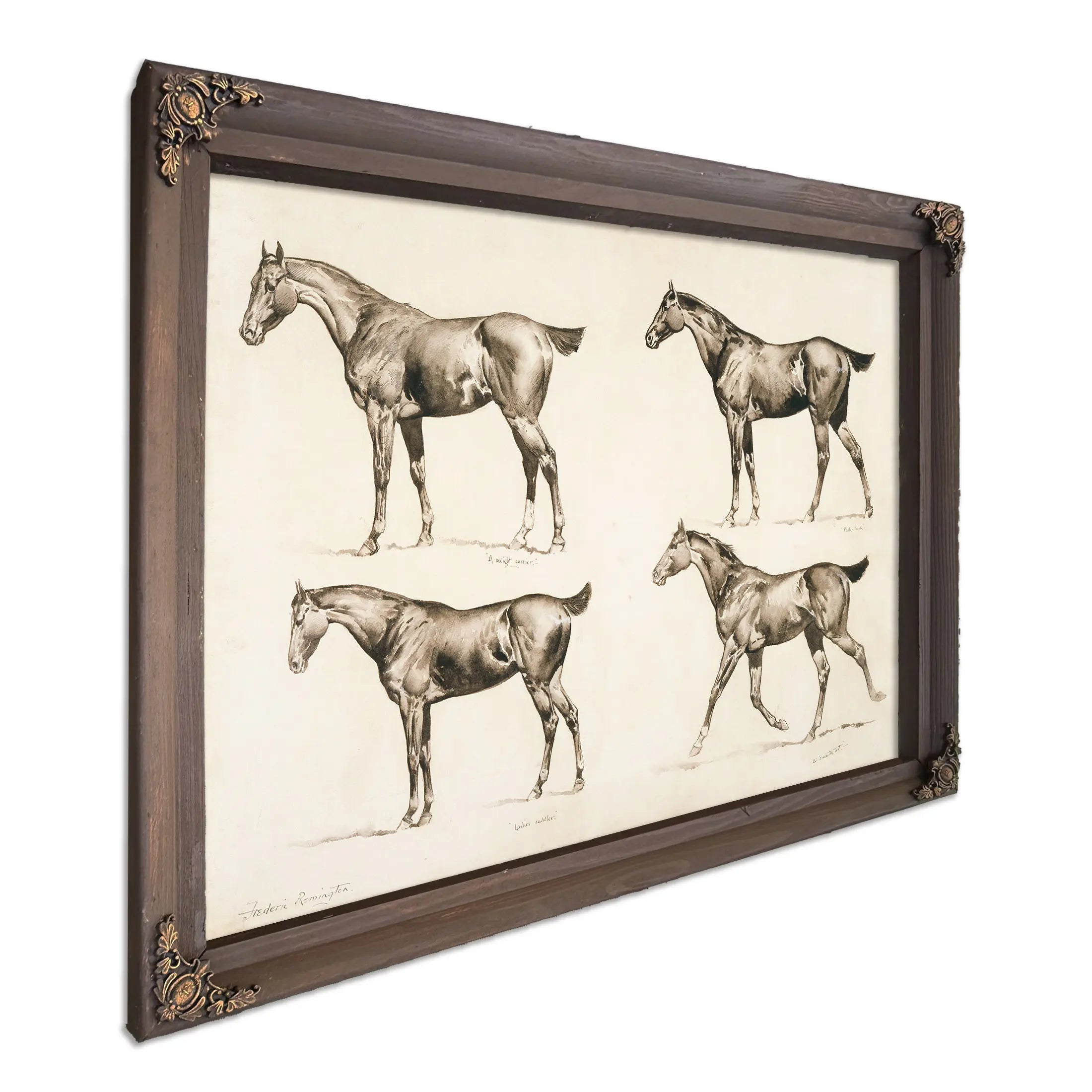 Types Of Saddle Horses by Frederic Remington