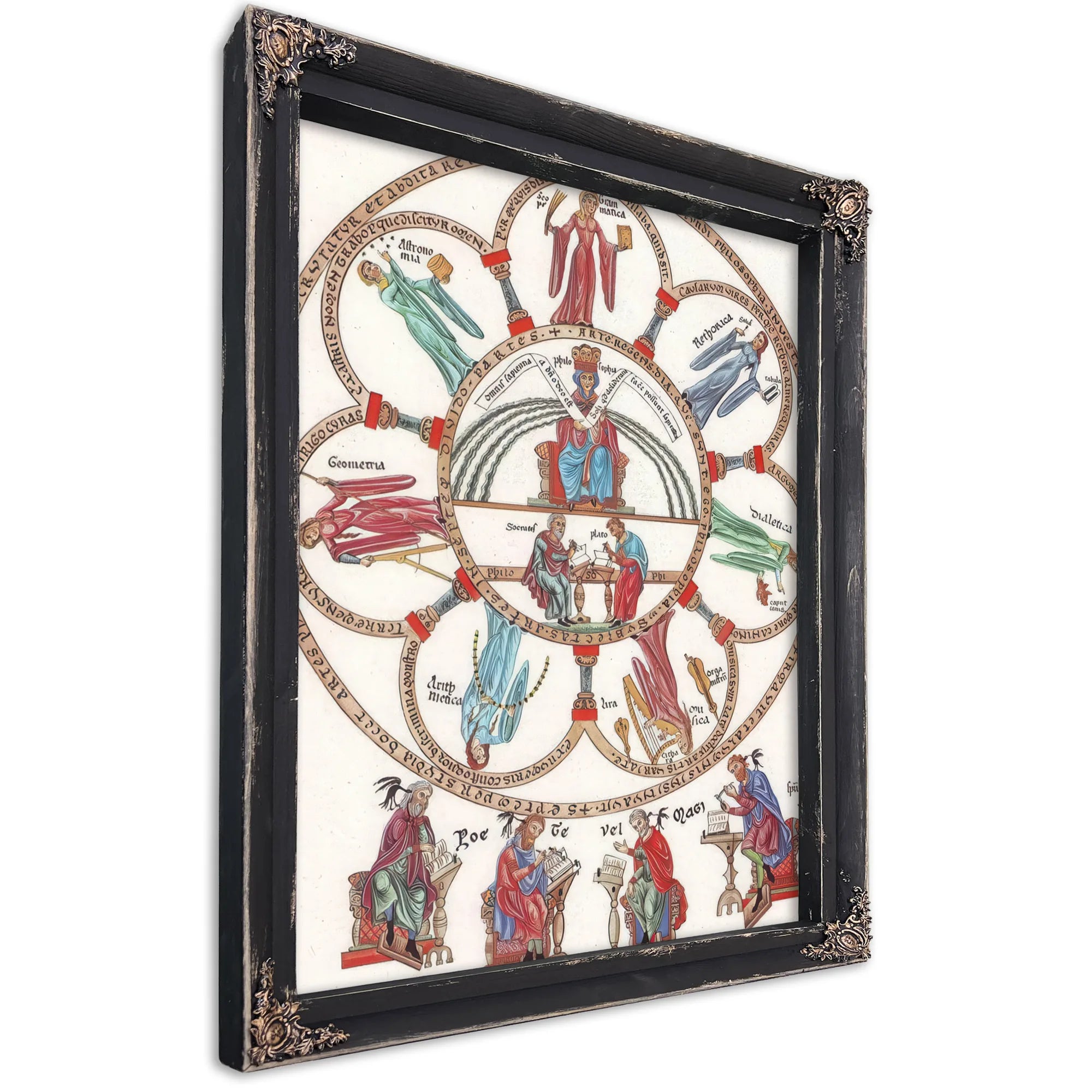 Hortus Deliciarum Philosophy And The Seven Liberal Arts 1180 By Herrad Of Landsberg Fine Art Print