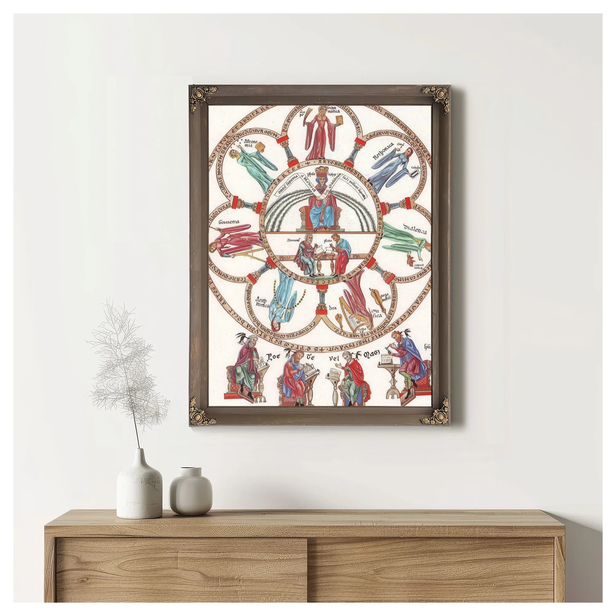 Hortus Deliciarum Philosophy And The Seven Liberal Arts 1180 By Herrad Of Landsberg Fine Art Print