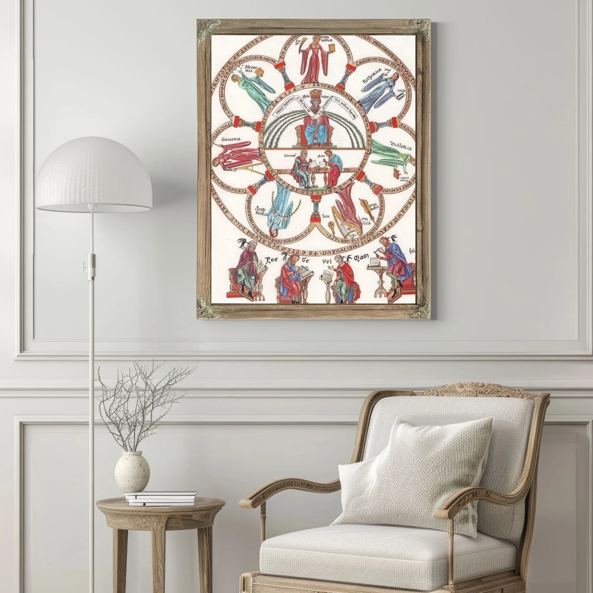 Hortus Deliciarum Philosophy And The Seven Liberal Arts 1180 By Herrad Of Landsberg Fine Art Print