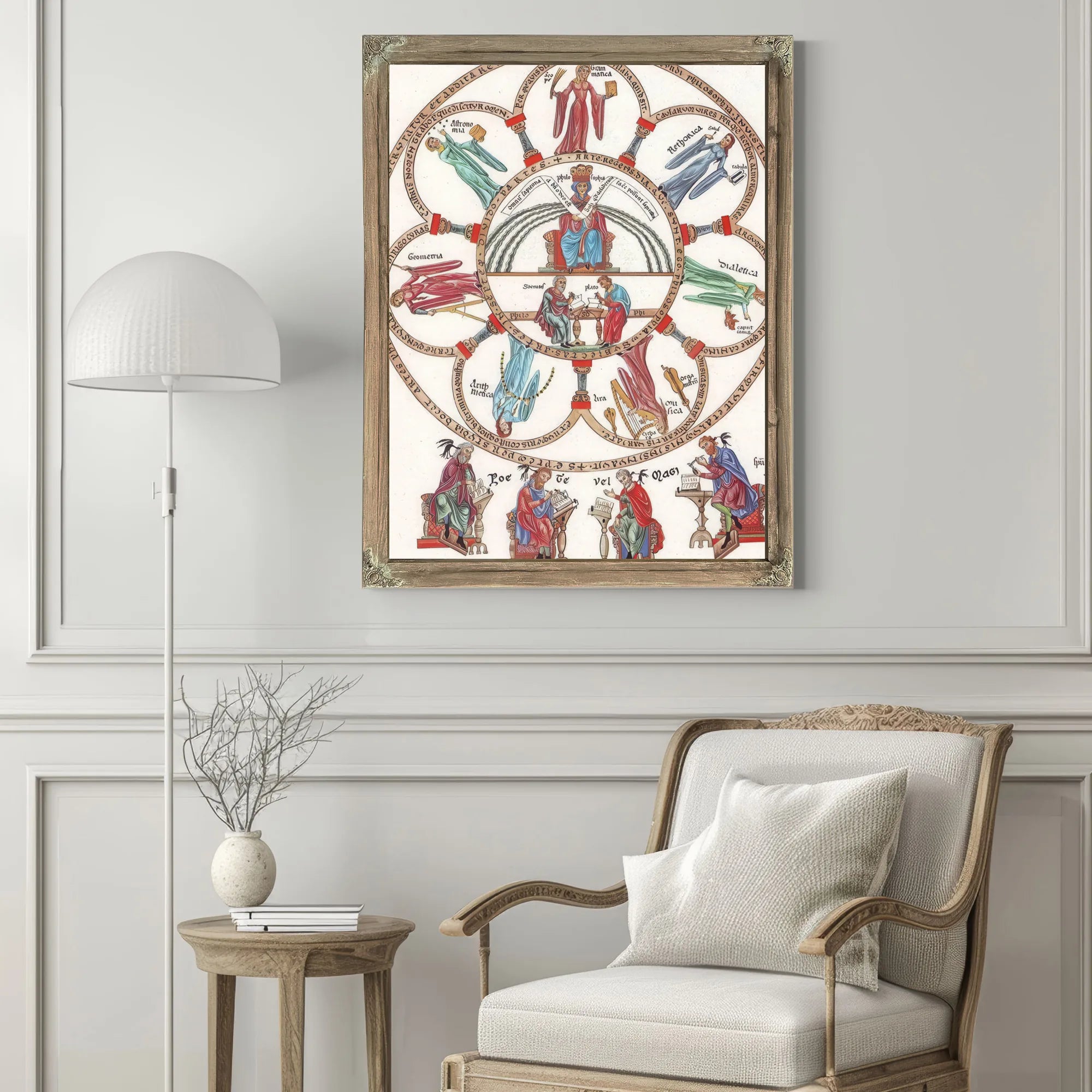 Hortus Deliciarum Philosophy And The Seven Liberal Arts 1180 By Herrad Of Landsberg Fine Art Print
