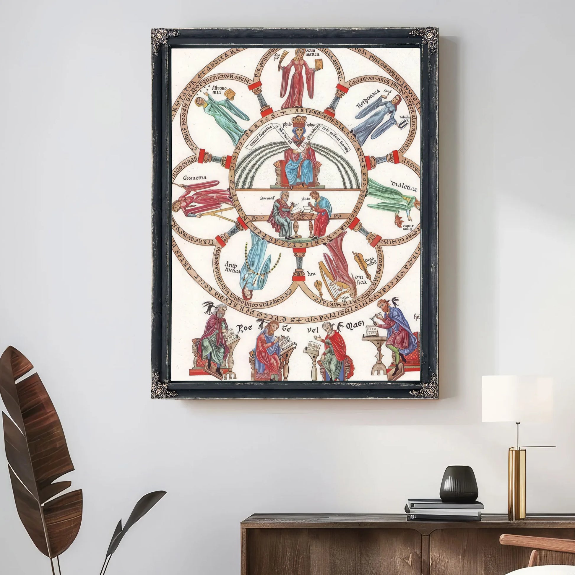 Hortus Deliciarum Philosophy And The Seven Liberal Arts 1180 By Herrad Of Landsberg Fine Art Print