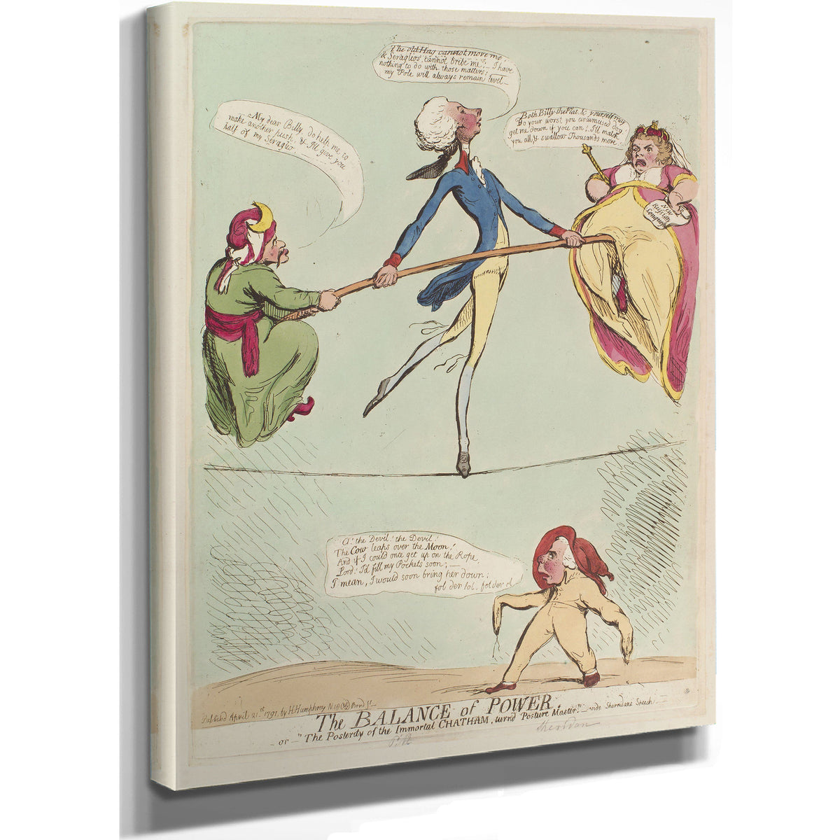 The Balance Power Or Posterity the By Vintage Circus Posters