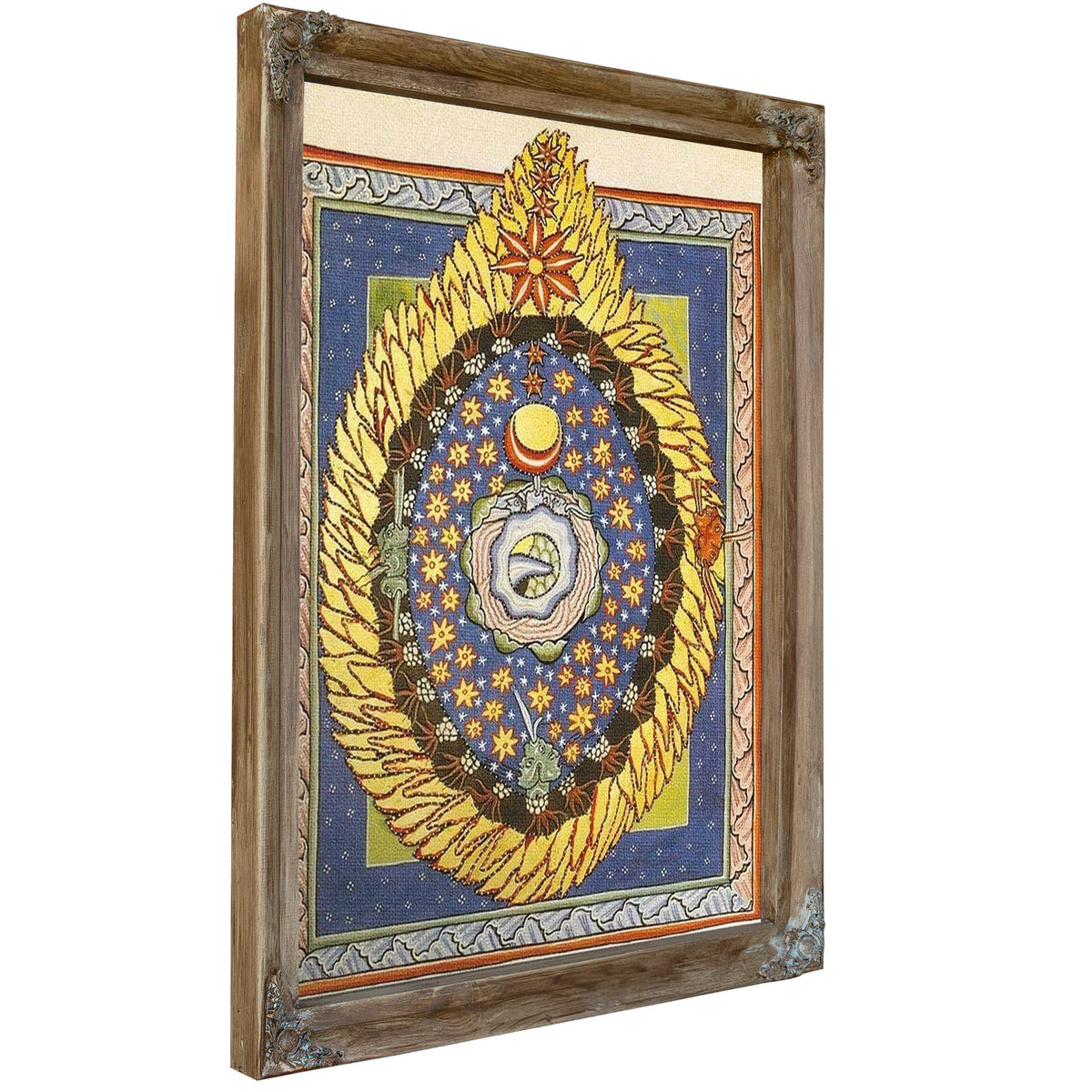Scivias I.3 God Cosmos And Humanity 1165 By Hildegard Von Bingen