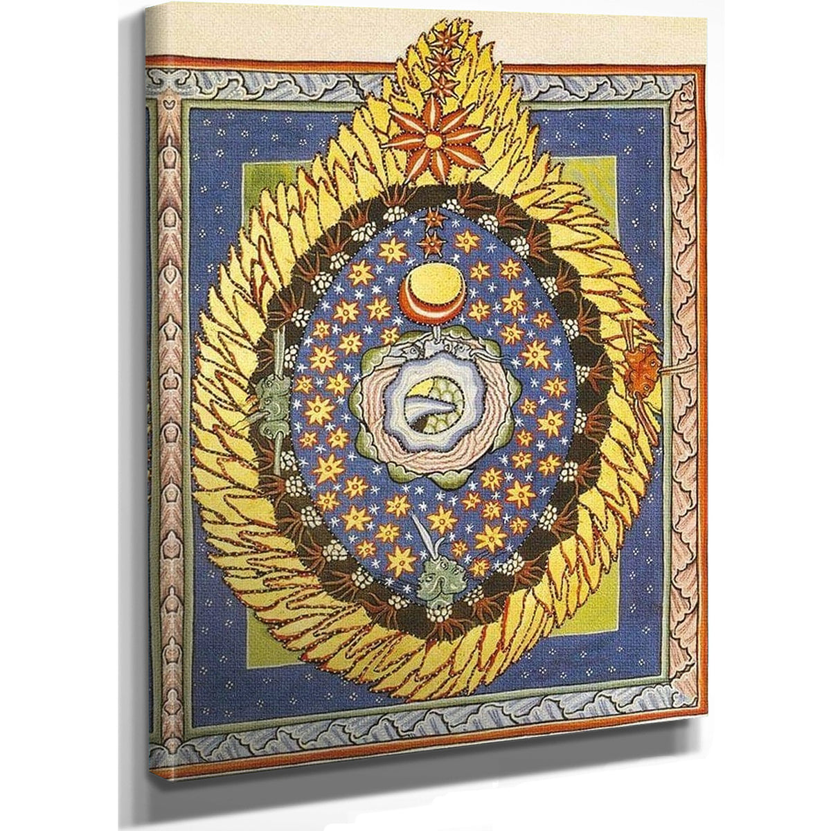 Scivias I.3 God Cosmos And Humanity 1165 By Hildegard Von Bingen