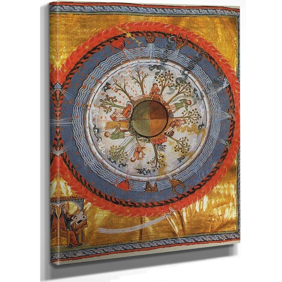 Scivias I.6 Humanity And Life 1150 By Hildegard Von Bingen