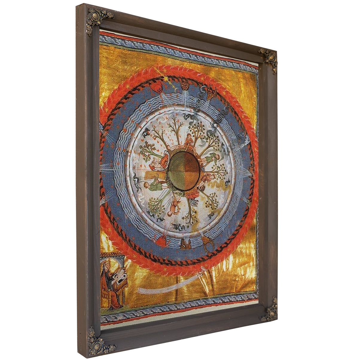 Scivias I.6 Humanity And Life 1150 By Hildegard Von Bingen