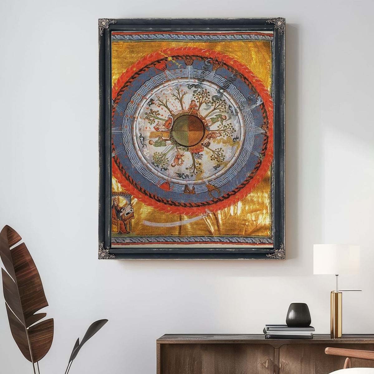 Scivias I.6 Humanity And Life 1150 By Hildegard Von Bingen