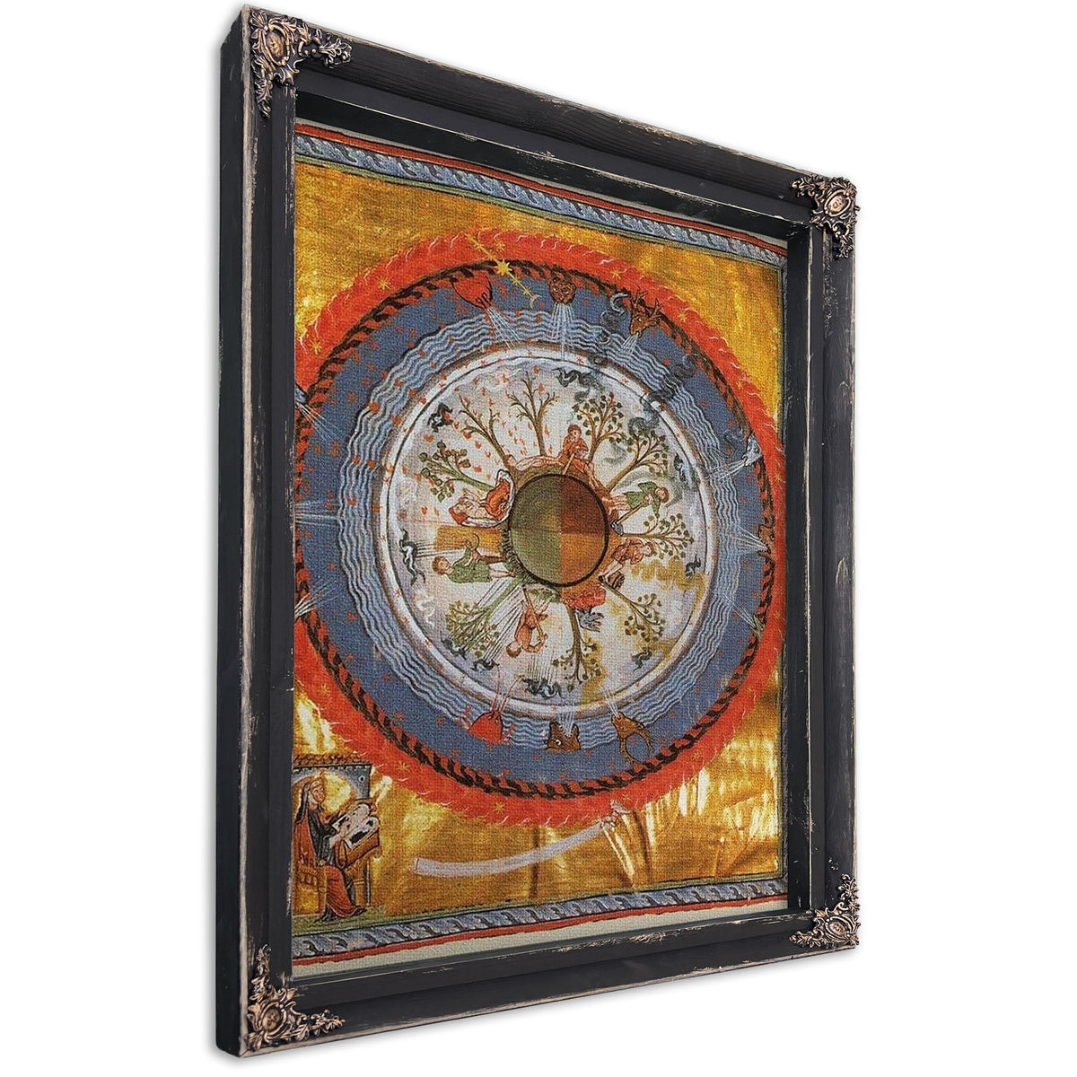 Scivias I.6 Humanity And Life 1150 By Hildegard Von Bingen