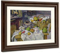 Still Life With Basket By Paul Cezanne Fine Art Print 2