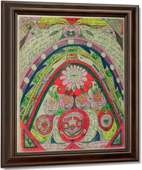 Australia Is Without Doubt The Habitat Of The Giant Strawberry 1911 By Adolf Wolfli Fine Art Print