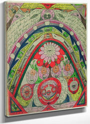 Australia Is Without Doubt The Habitat Of The Giant Strawberry 1911 By Adolf Wolfli Fine Art Print