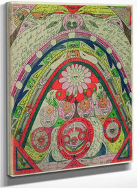 Australia Is Without Doubt The Habitat Of The Giant Strawberry 1911 By Adolf Wolfli Fine Art Print