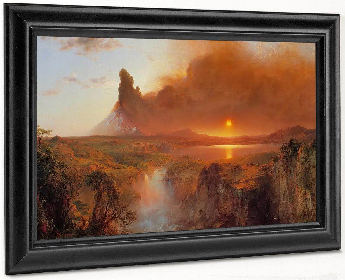 Cotopaxi 1862 By Fredric Edwin Church Fine Art Print