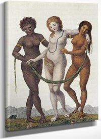 Europe Supported By Africa And America By William Blake Fine Art Print