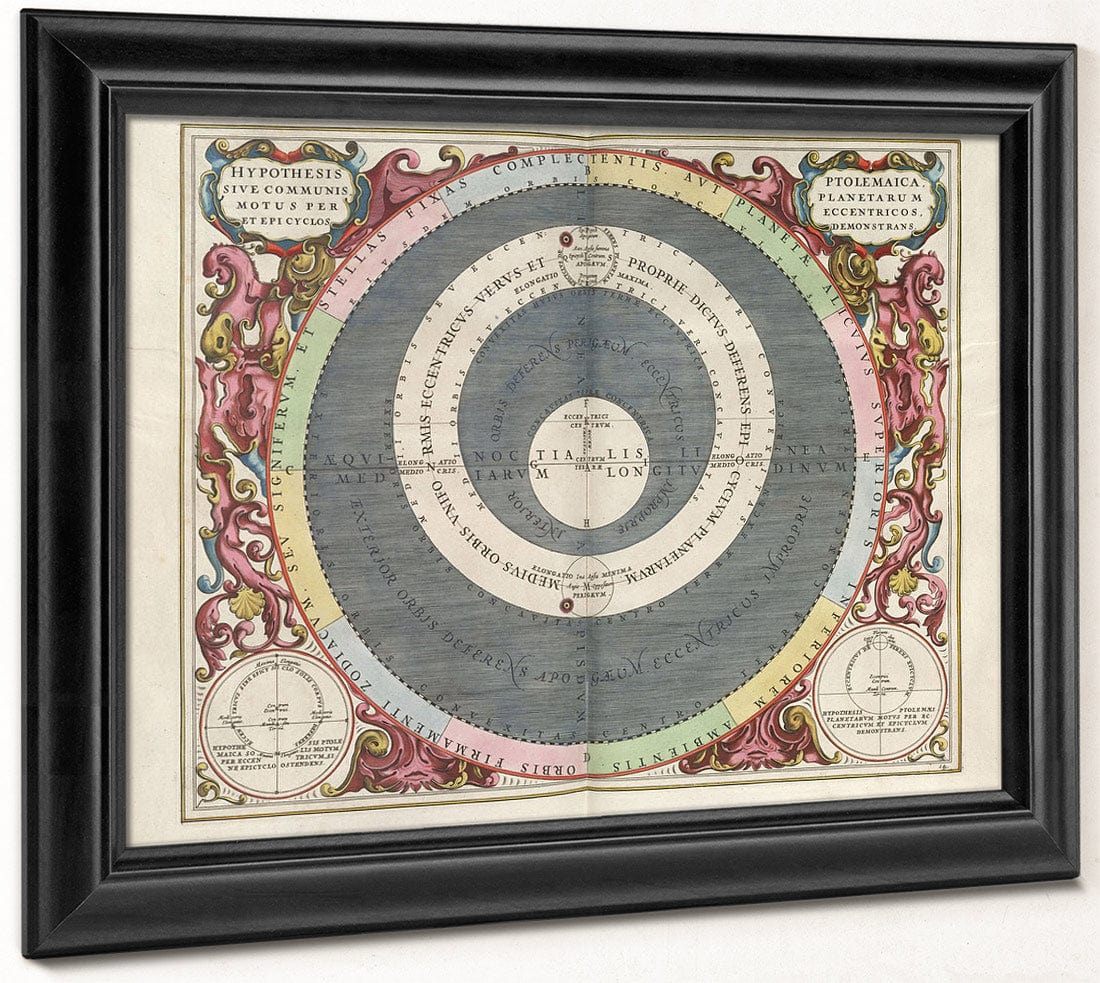 Harmonia Macrocosmica Plate 14 Ptolemaic Planetary Motions 1660 By Andreas Cellarius Fine Art Print