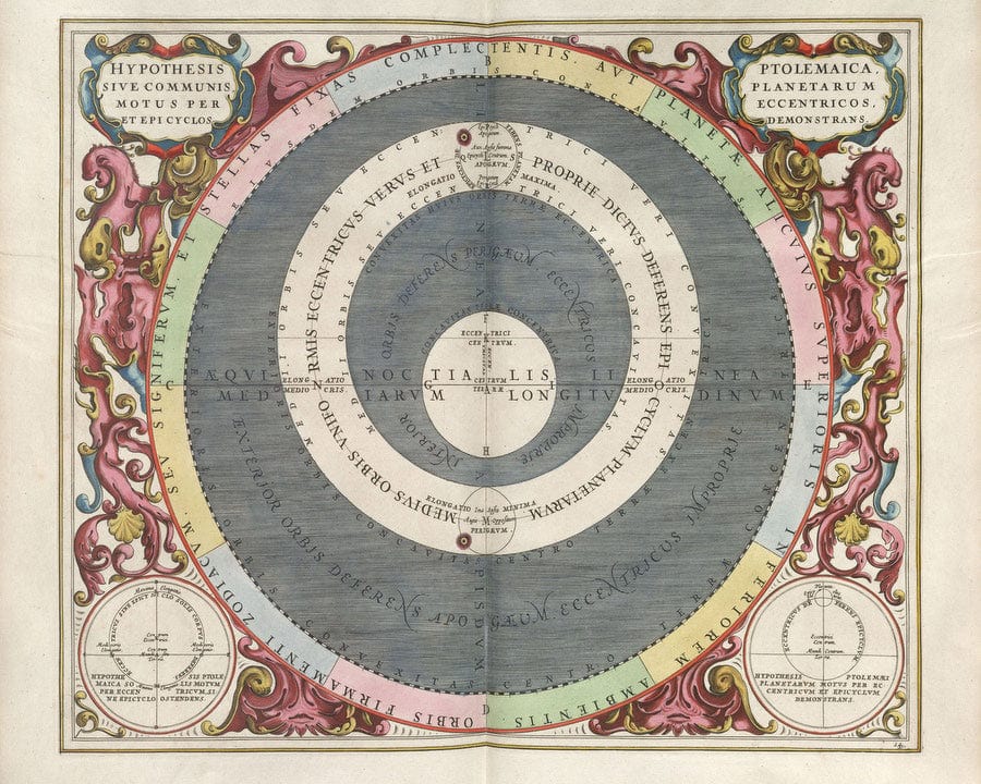 Harmonia Macrocosmica Plate 14 Ptolemaic Planetary Motions 1660 By Andreas Cellarius Fine Art Print