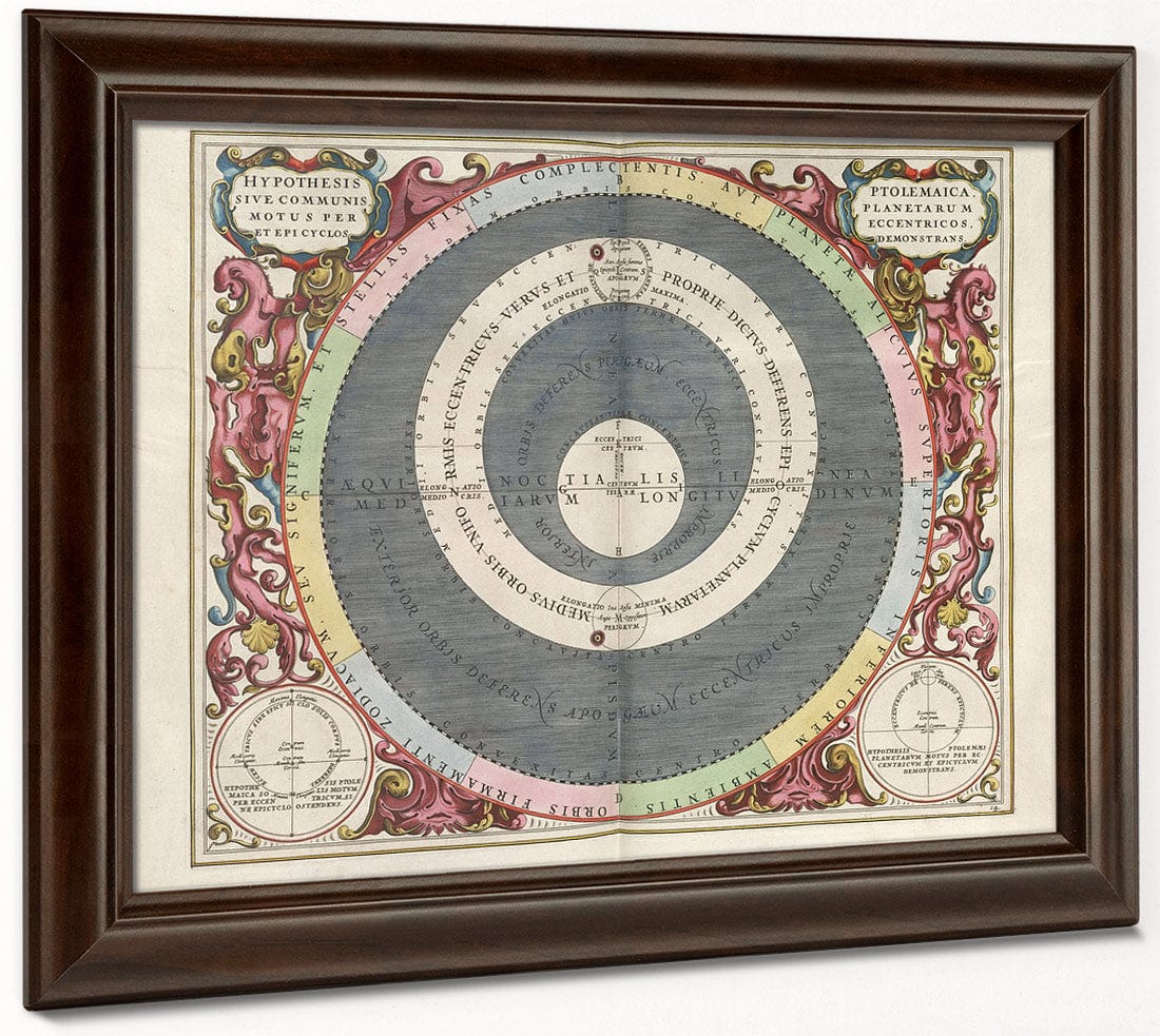 Harmonia Macrocosmica Plate 14 Ptolemaic Planetary Motions 1660 By Andreas Cellarius Fine Art Print