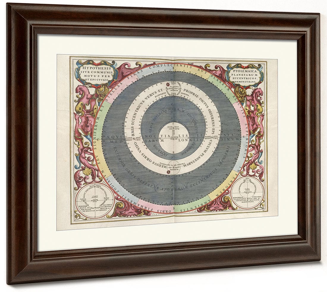 Harmonia Macrocosmica Plate 14 Ptolemaic Planetary Motions 1660 By Andreas Cellarius Fine Art Print