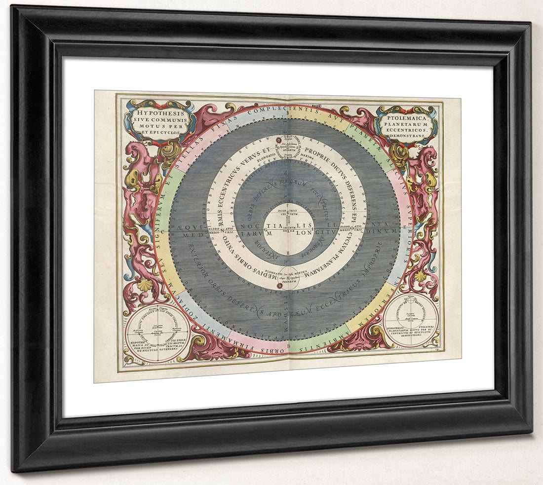 Harmonia Macrocosmica Plate 14 Ptolemaic Planetary Motions 1660 By Andreas Cellarius Fine Art Print