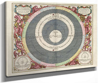 Harmonia Macrocosmica Plate 14 Ptolemaic Planetary Motions 1660 By Andreas Cellarius Fine Art Print