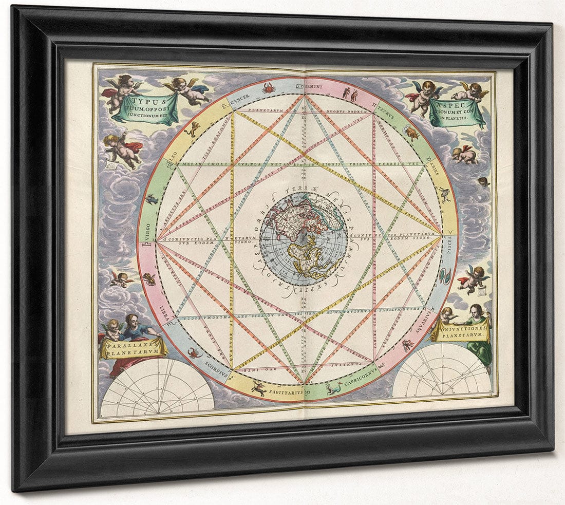 Harmonia Macrocosmica Plate 15 Opposition And Conjunction Of The Planets 1660 By Andreas Cellarius Fine Art Print