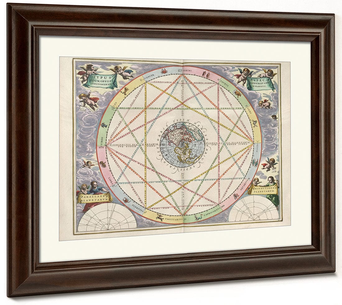 Harmonia Macrocosmica Plate 15 Opposition And Conjunction Of The Planets 1660 By Andreas Cellarius Fine Art Print