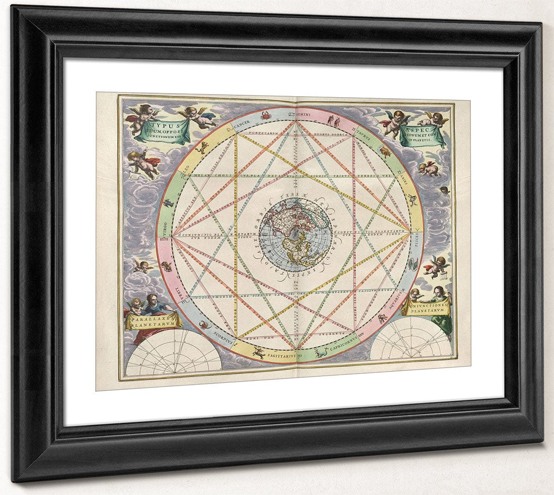 Harmonia Macrocosmica Plate 15 Opposition And Conjunction Of The Planets 1660 By Andreas Cellarius Fine Art Print