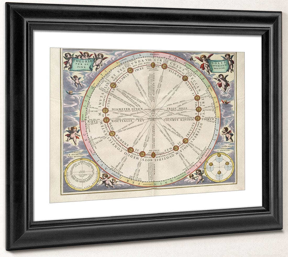 Harmonia Macrocosmica Plate 16 Sun In Eccentric Orbit 1660 By Andreas Cellarius Fine Art Print