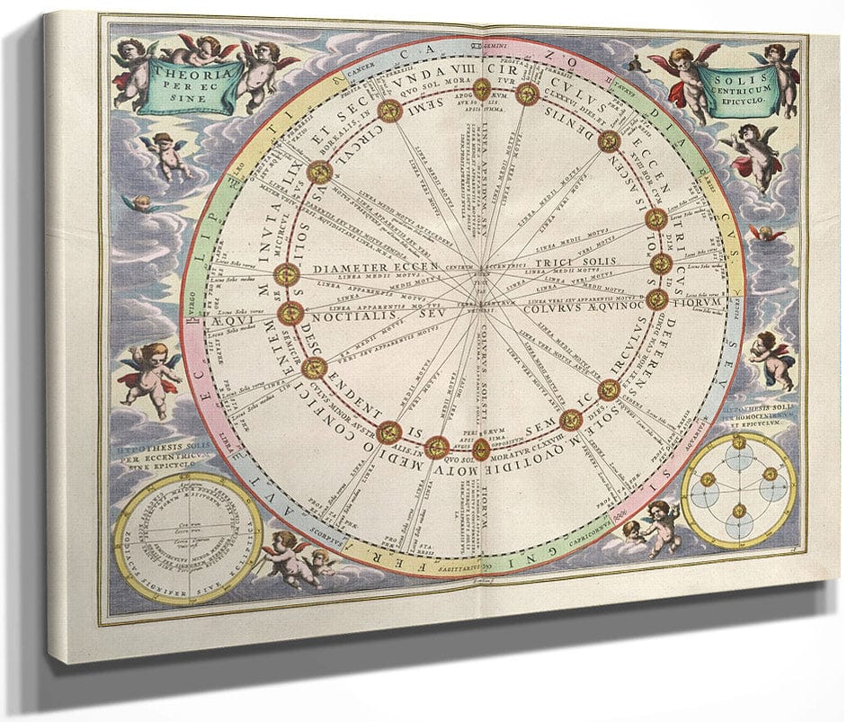 Harmonia Macrocosmica Plate 16 Sun In Eccentric Orbit 1660 By Andreas Cellarius Fine Art Print
