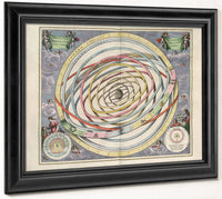 Harmonia Macrocosmica Plate Copy 2 1660 By Andreas Cellarius Fine Art Print