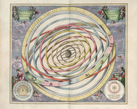 Harmonia Macrocosmica Plate Copy 2 1660 By Andreas Cellarius Fine Art Print