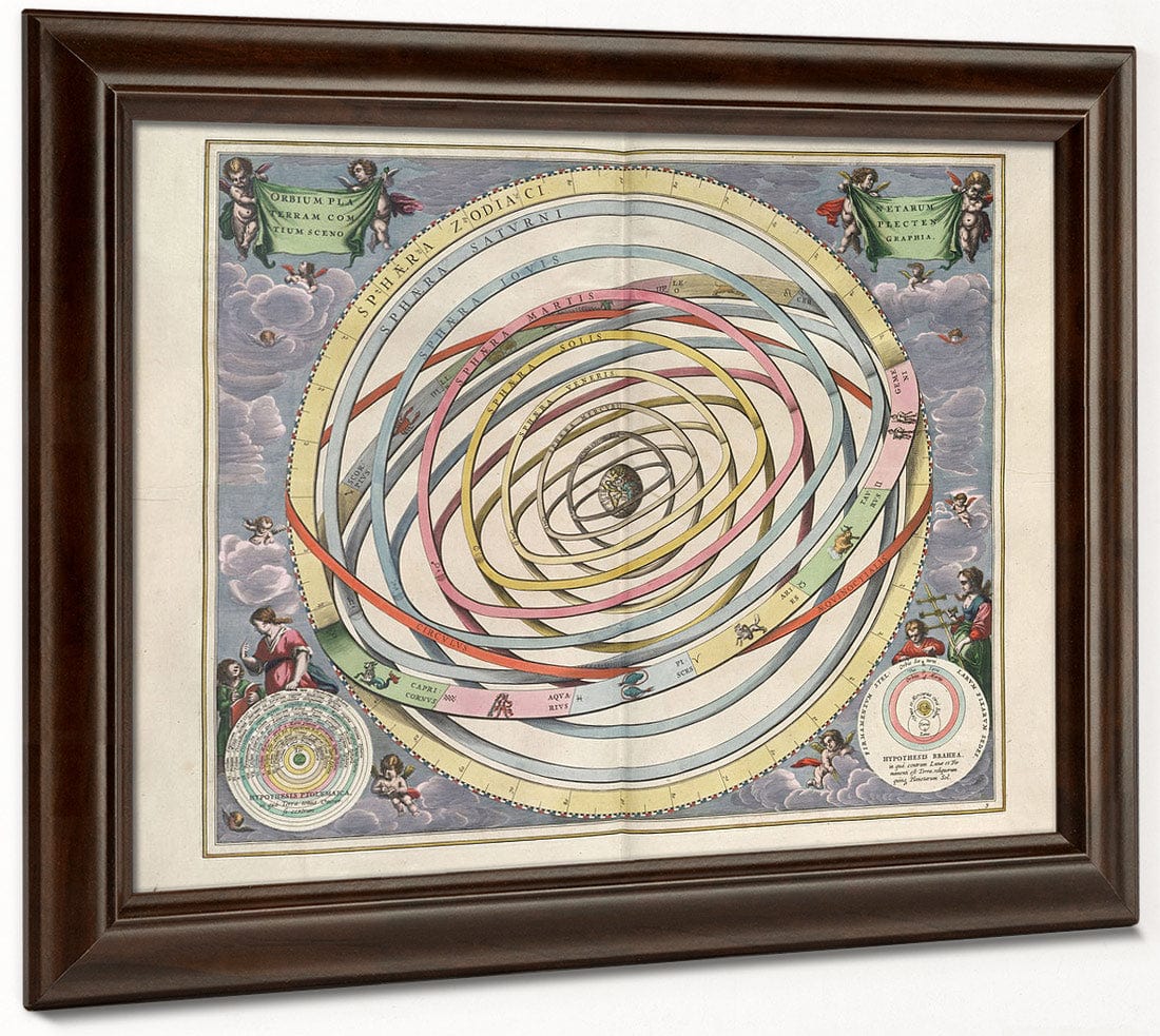Harmonia Macrocosmica Plate Copy 2 1660 By Andreas Cellarius Fine Art Print
