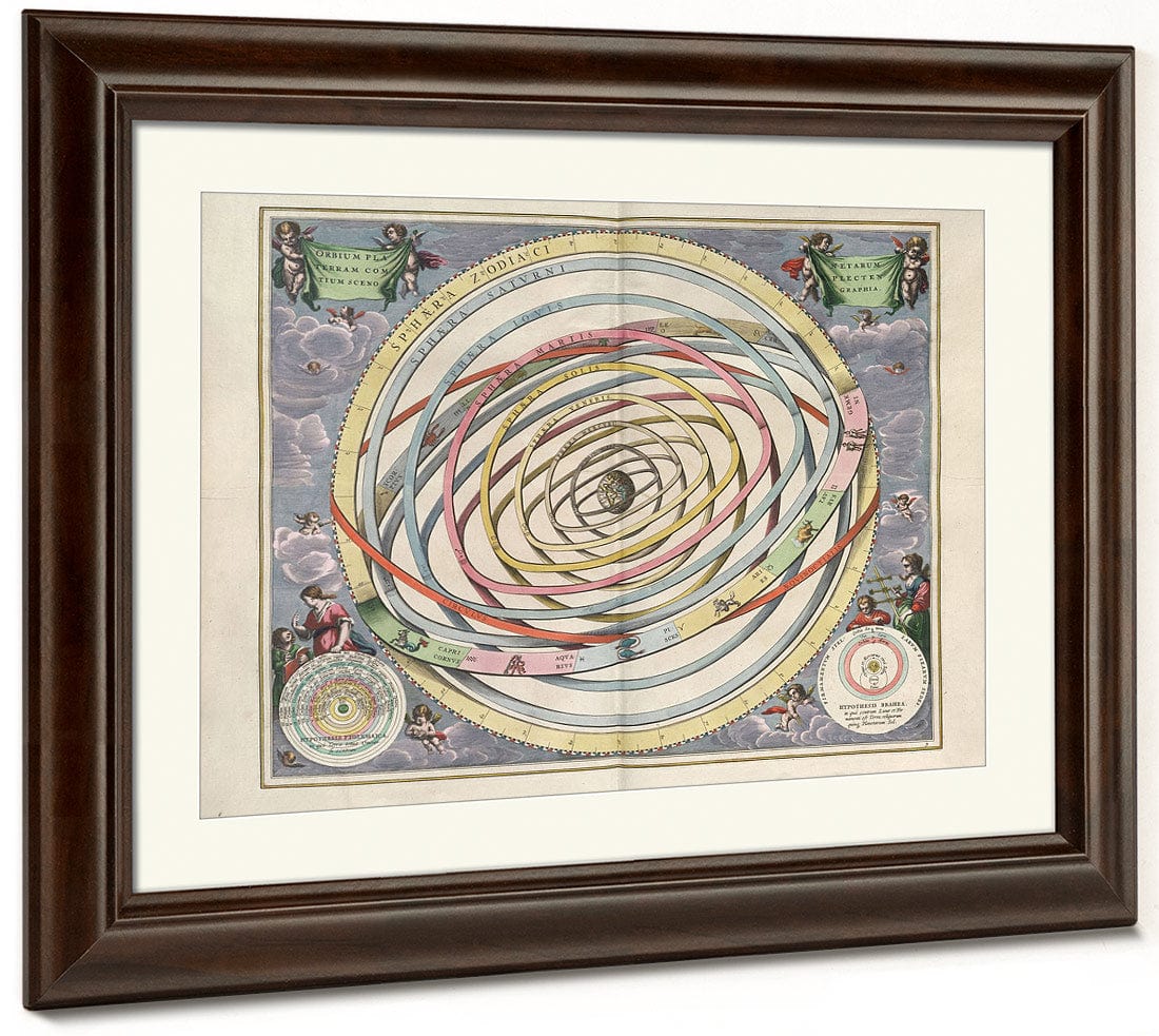 Harmonia Macrocosmica Plate Copy 2 1660 By Andreas Cellarius Fine Art Print