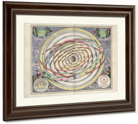 Harmonia Macrocosmica Plate Copy 2 1660 By Andreas Cellarius Fine Art Print