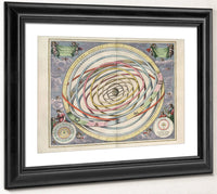 Harmonia Macrocosmica Plate Copy 2 1660 By Andreas Cellarius Fine Art Print