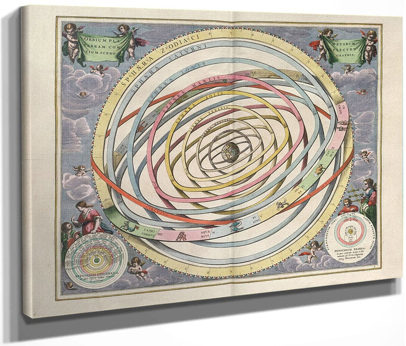 Harmonia Macrocosmica Plate Copy 2 1660 By Andreas Cellarius Fine Art Print