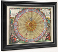 Harmonia Macrocosmica Plate Copy 3 1660 By Andreas Cellarius Fine Art Print