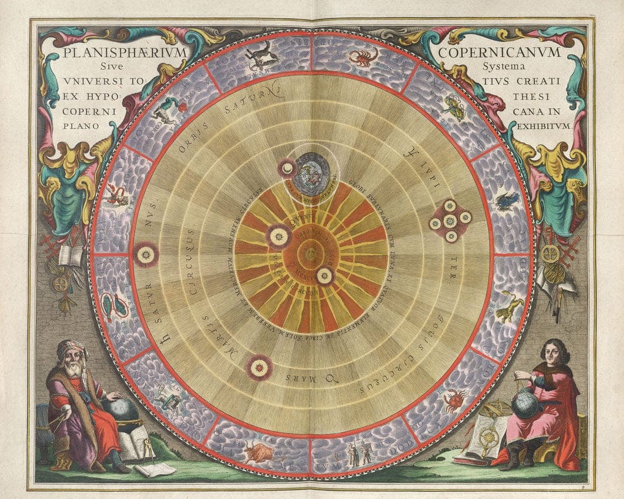 Harmonia Macrocosmica Plate Copy 3 1660 By Andreas Cellarius Fine Art Print