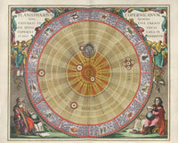 Harmonia Macrocosmica Plate Copy 3 1660 By Andreas Cellarius Fine Art Print