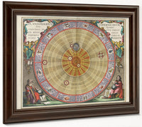 Harmonia Macrocosmica Plate Copy 3 1660 By Andreas Cellarius Fine Art Print