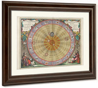 Harmonia Macrocosmica Plate Copy 3 1660 By Andreas Cellarius Fine Art Print