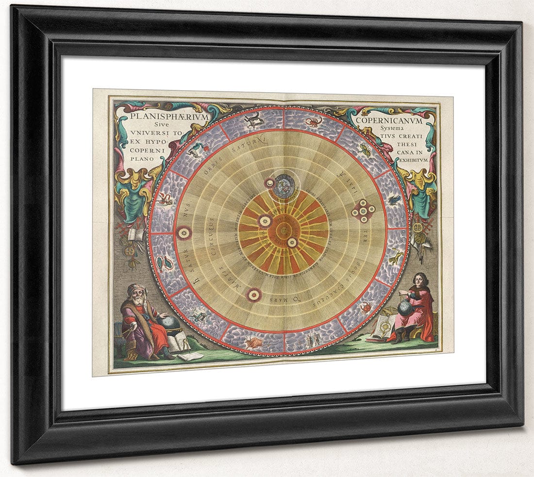 Harmonia Macrocosmica Plate Copy 3 1660 By Andreas Cellarius Fine Art Print