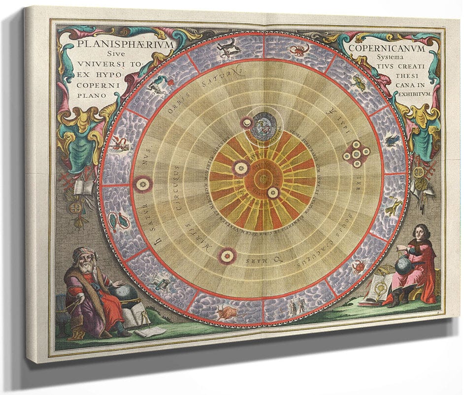 Harmonia Macrocosmica Plate Copy 3 1660 By Andreas Cellarius Fine Art Print