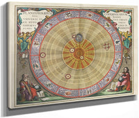 Harmonia Macrocosmica Plate Copy 3 1660 By Andreas Cellarius Fine Art Print