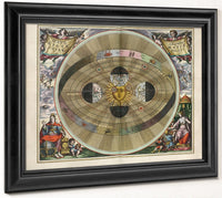 Harmonia Macrocosmica Plate Copy 4 1660 By Andreas Cellarius Fine Art Print