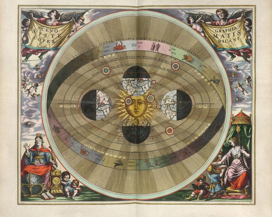 Harmonia Macrocosmica Plate Copy 4 1660 By Andreas Cellarius Fine Art Print