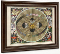 Harmonia Macrocosmica Plate Copy 4 1660 By Andreas Cellarius Fine Art Print