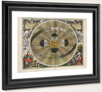 Harmonia Macrocosmica Plate Copy 4 1660 By Andreas Cellarius Fine Art Print