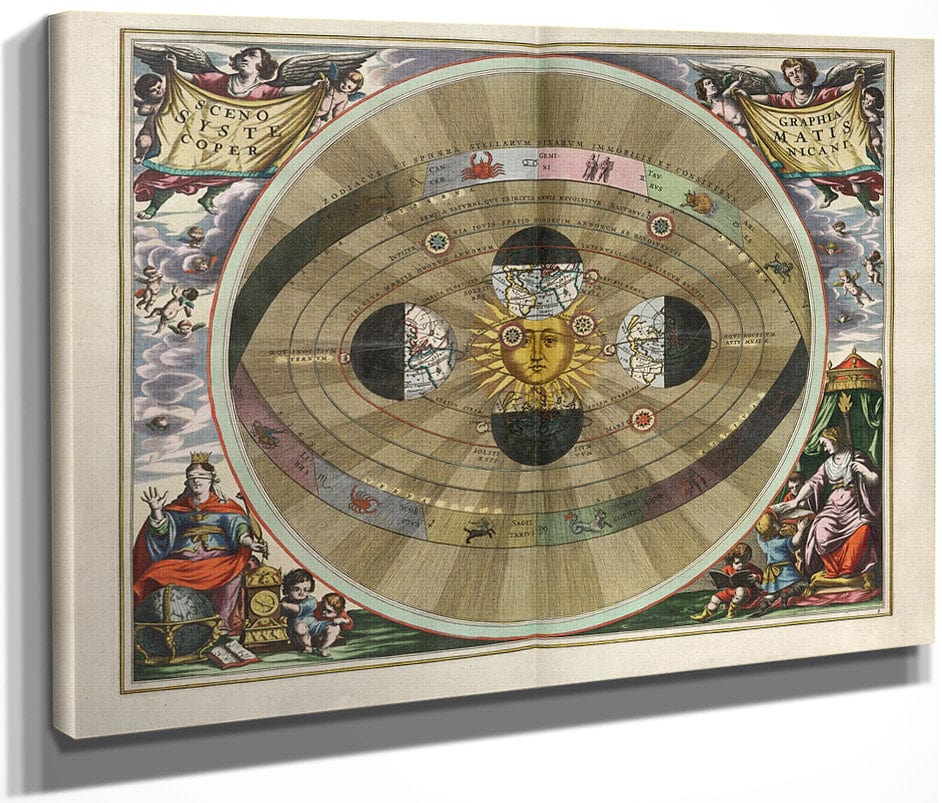 Harmonia Macrocosmica Plate Copy 4 1660 By Andreas Cellarius Fine Art Print